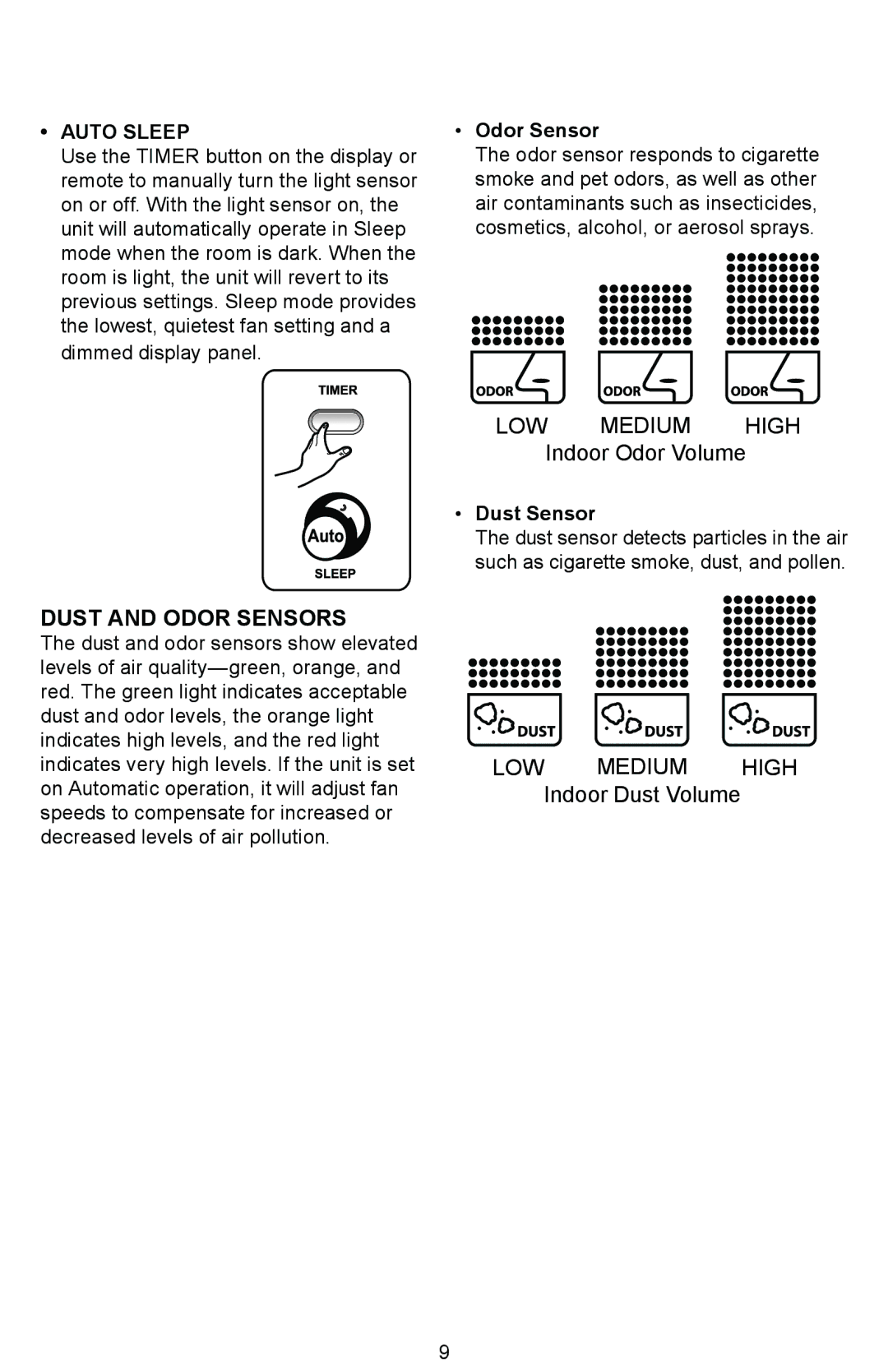 Winix WAC-9000 warranty Dust and Odor Sensors, Auto Sleep, Dust Sensor 