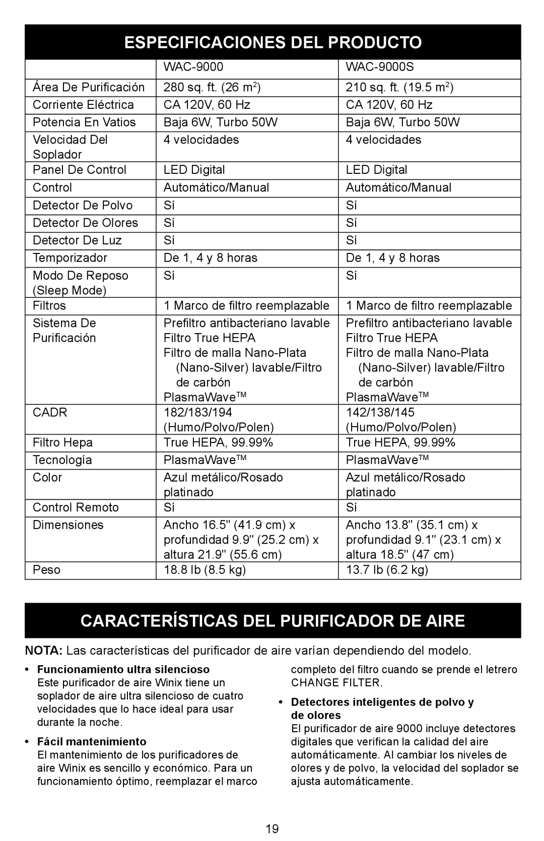 Winix WAC-9000 warranty Especificaciones DEL Producto, Características DEL Purificador DE Aire 