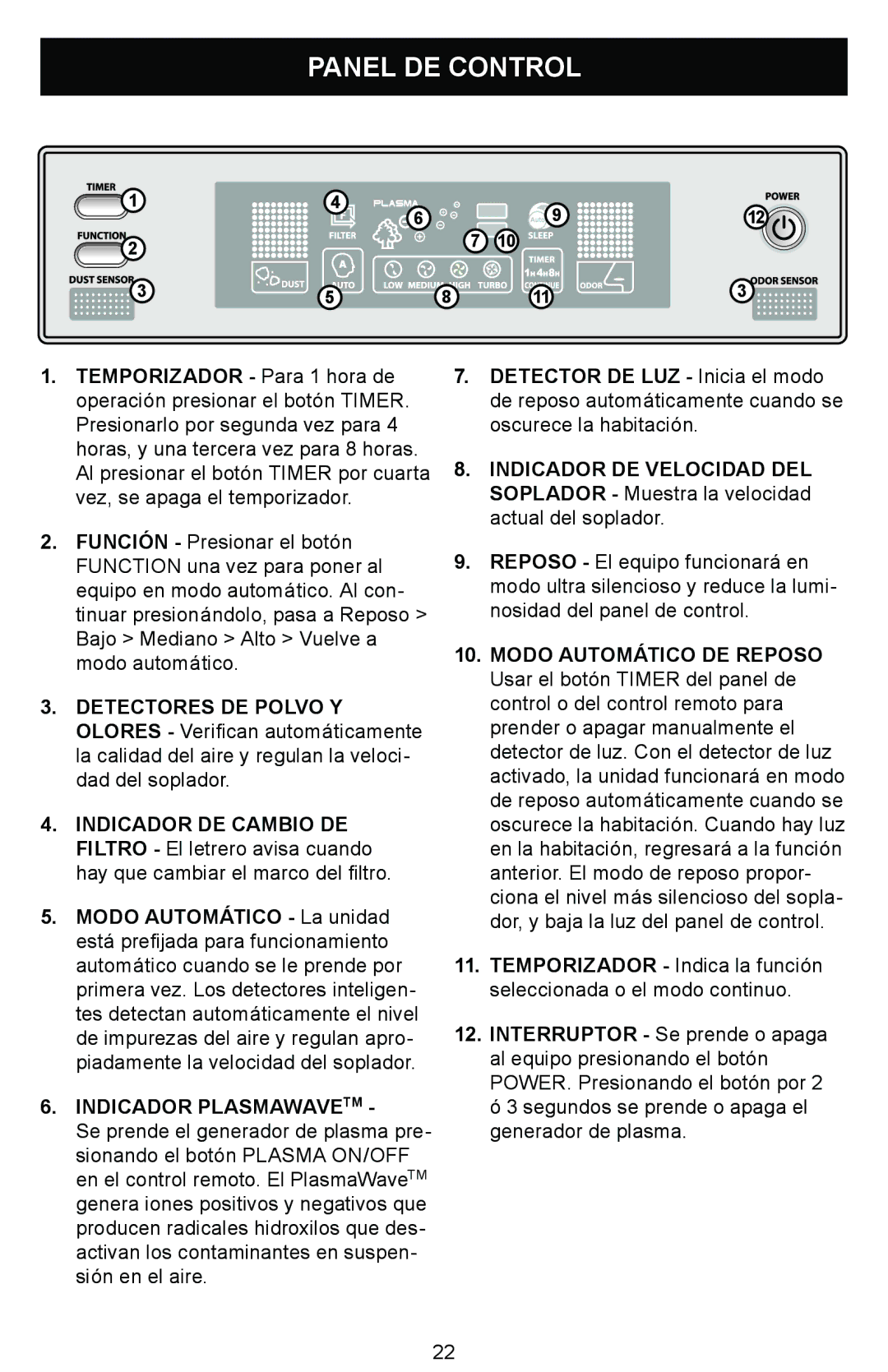 Winix WAC-9000 warranty Panel DE Control, Indicador Plasmawavetm 