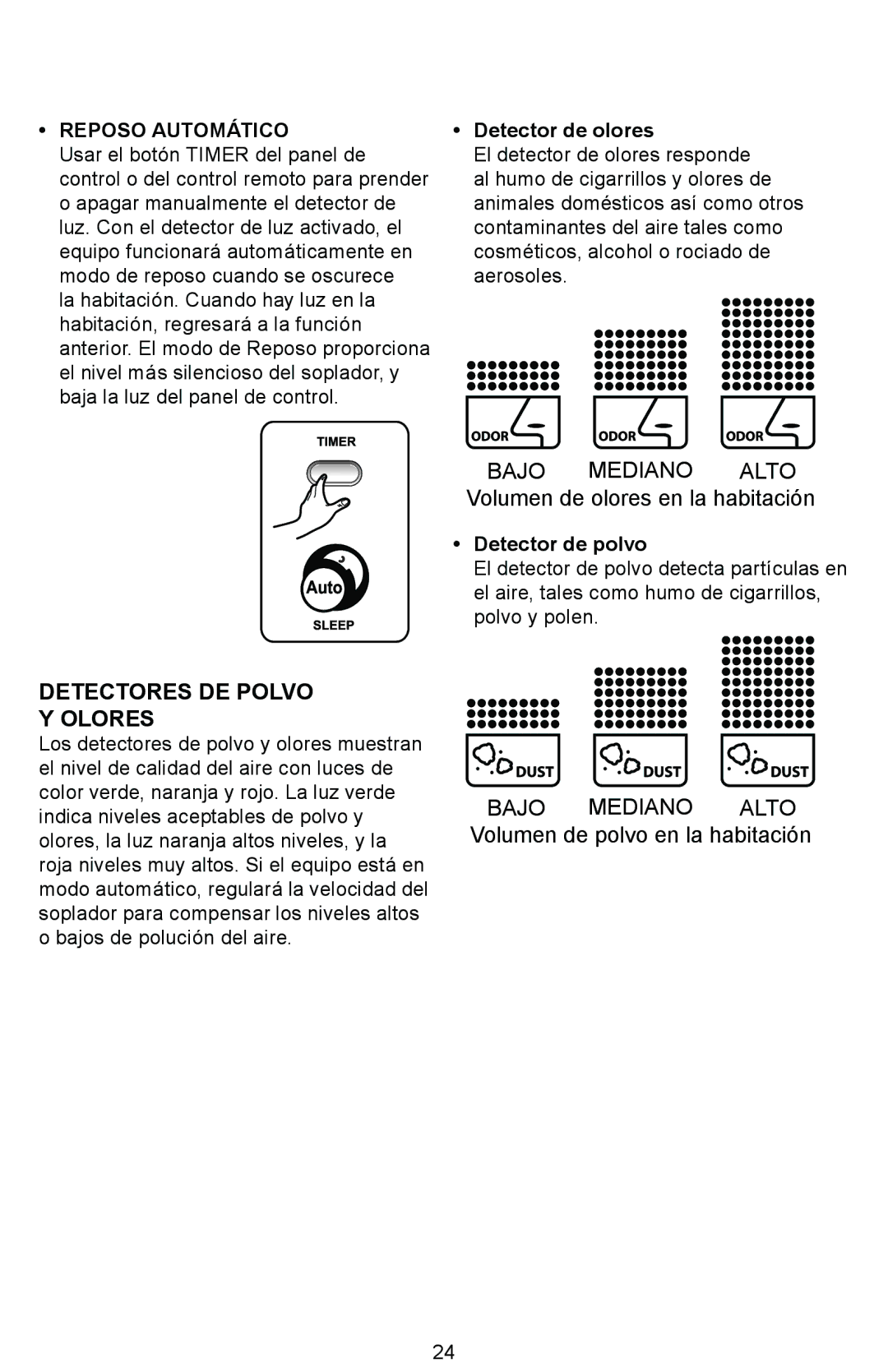 Winix WAC-9000 warranty Detectores DE Polvo Olores, Reposo Automático, Detector de olores, Detector de polvo 