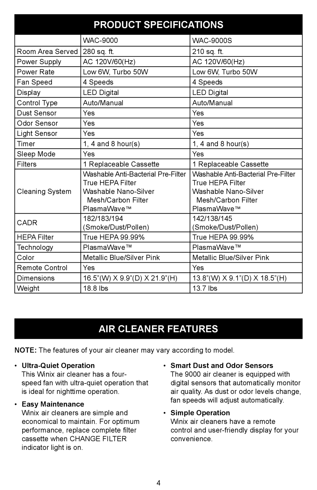 Winix WAC-9000 warranty Product Specifications, AIR Cleaner Features 