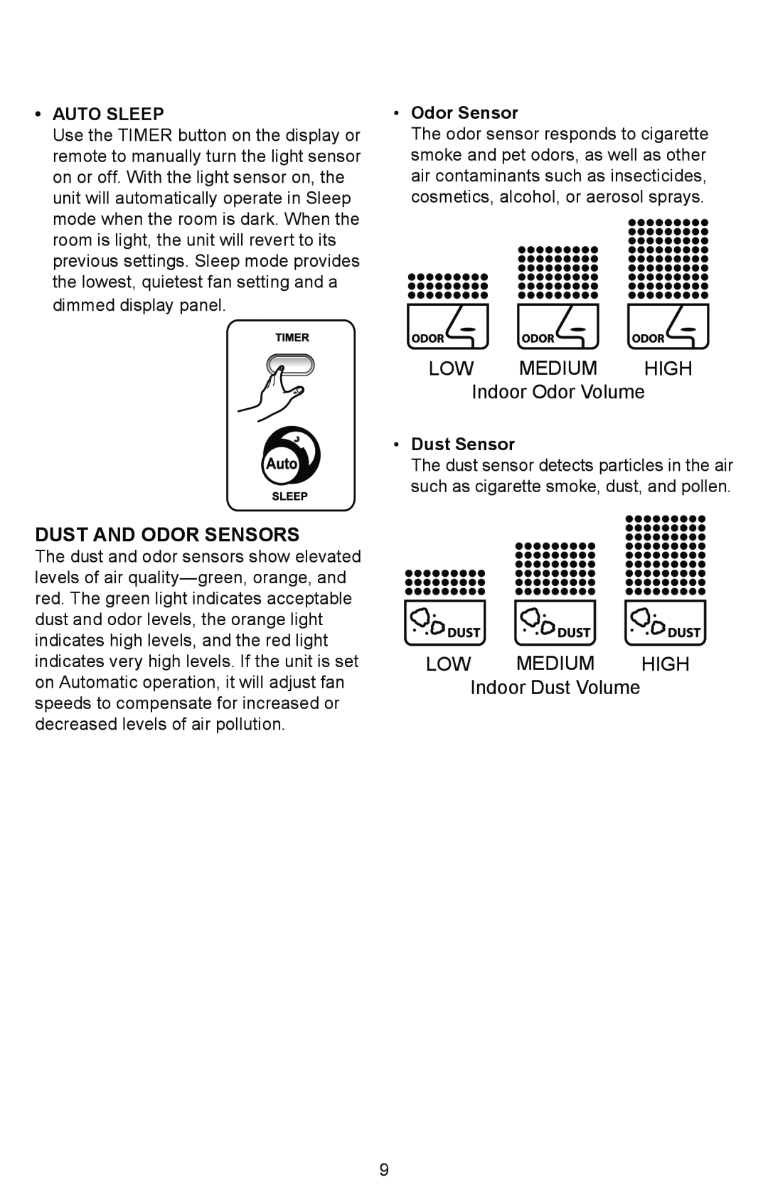 Winix WAC-9000 warranty Dust And Odor Sensors, LOW MEDIUM HIGH Indoor Odor Volume, LOW MEDIUM HIGH Indoor Dust Volume 