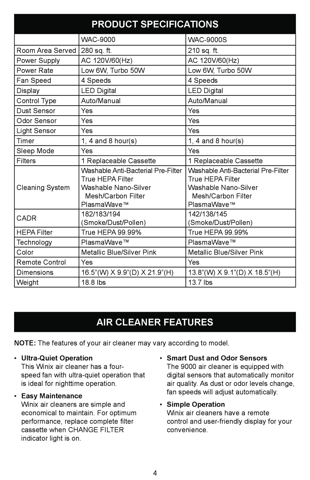 Winix WAC-9000 Product Specifications, Air Cleaner Features, •Ultra-QuietOperation, •Easy Maintenance, •Simple Operation 