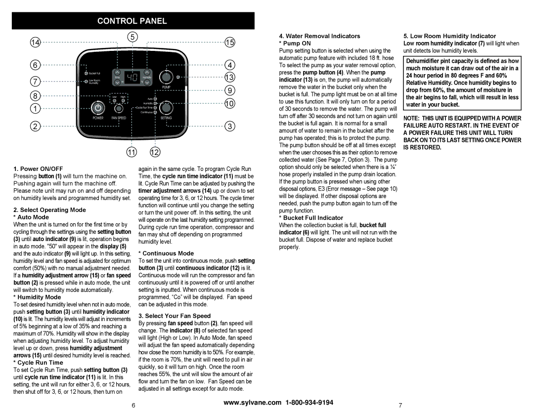 Winix WDH 851, WDH 871 owner manual Control Panel 