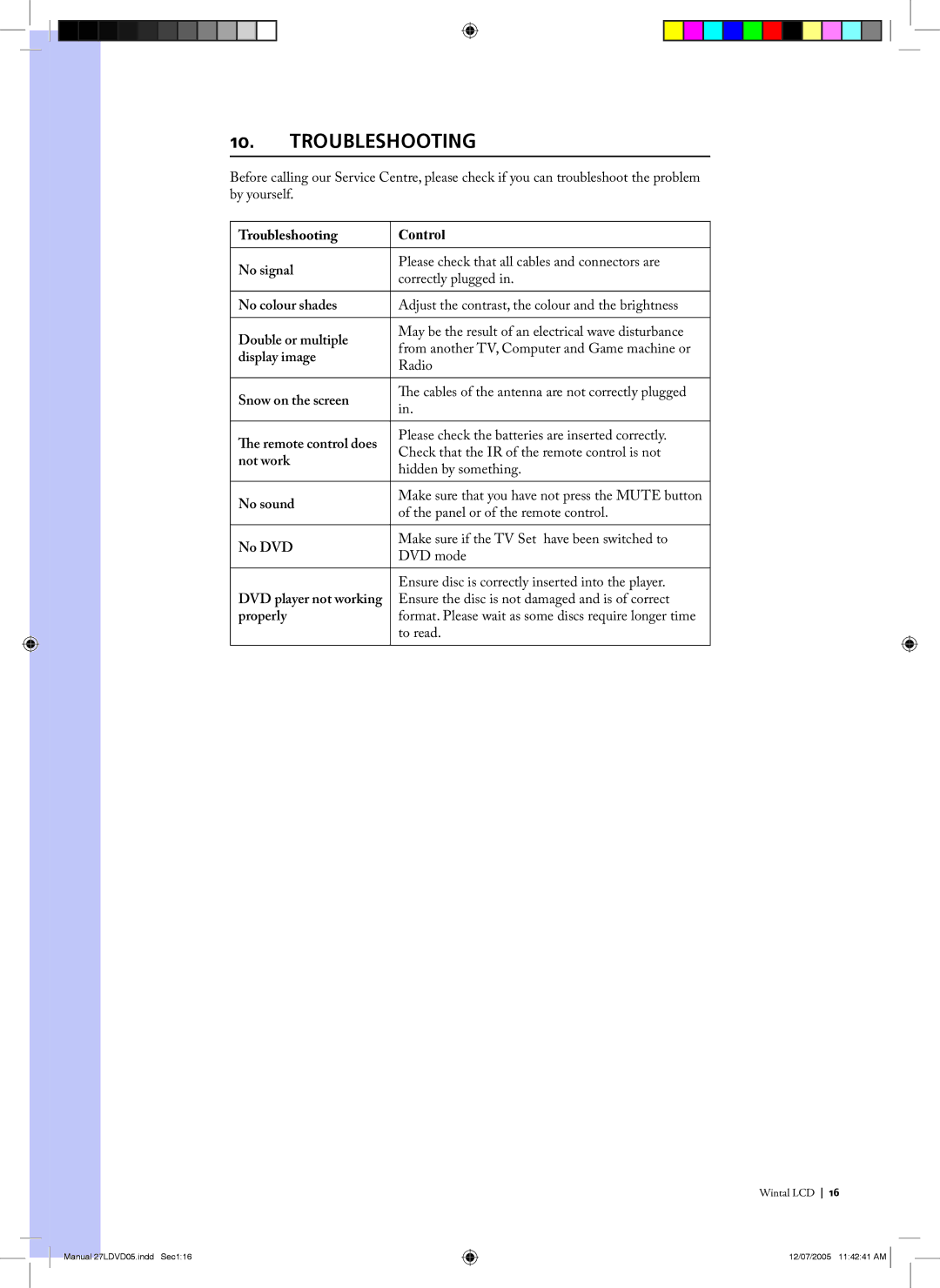 Wintal 27LDV05 manual Troubleshooting 