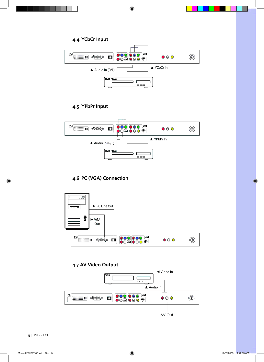 Wintal 27LDV05 manual YCbCr Input YPbPr Input PC VGA Connection AV Video Output 