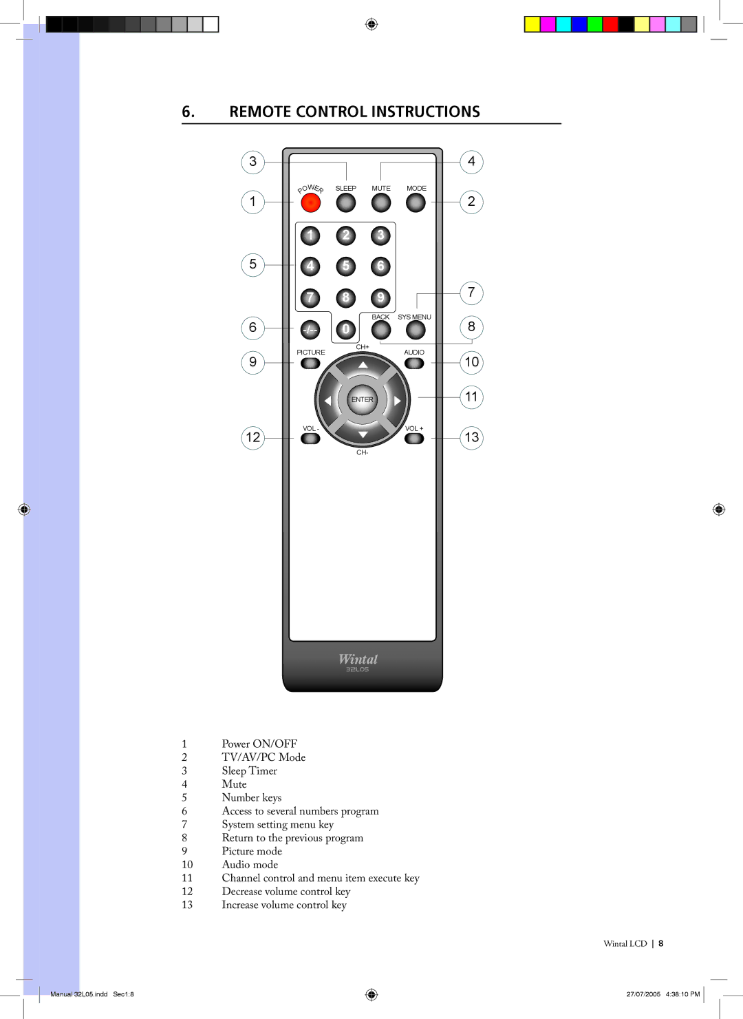 Wintal 32L05 manual Remote Control Instructions 