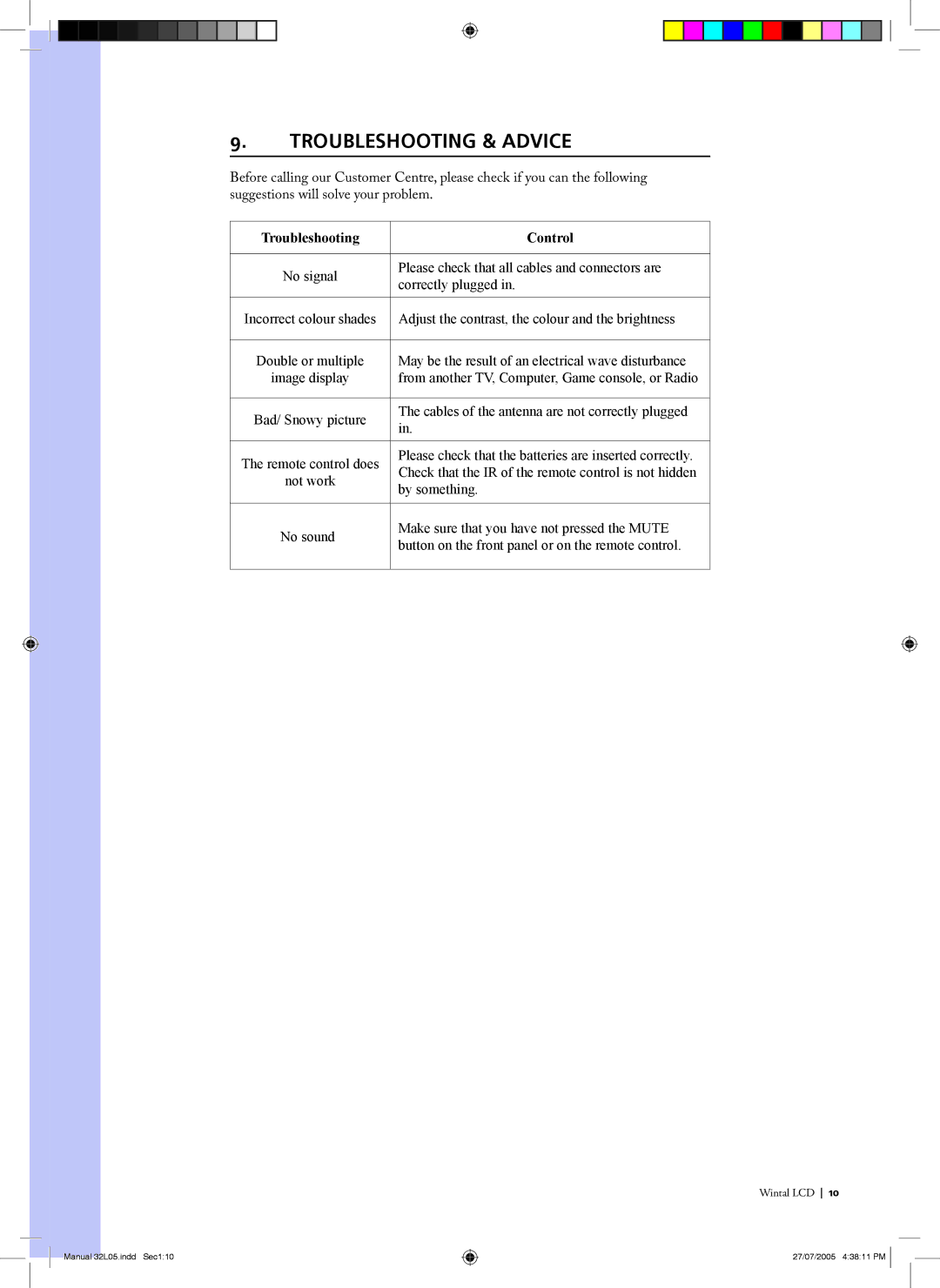 Wintal 32L05 manual Troubleshooting & Advice, Troubleshooting Control 