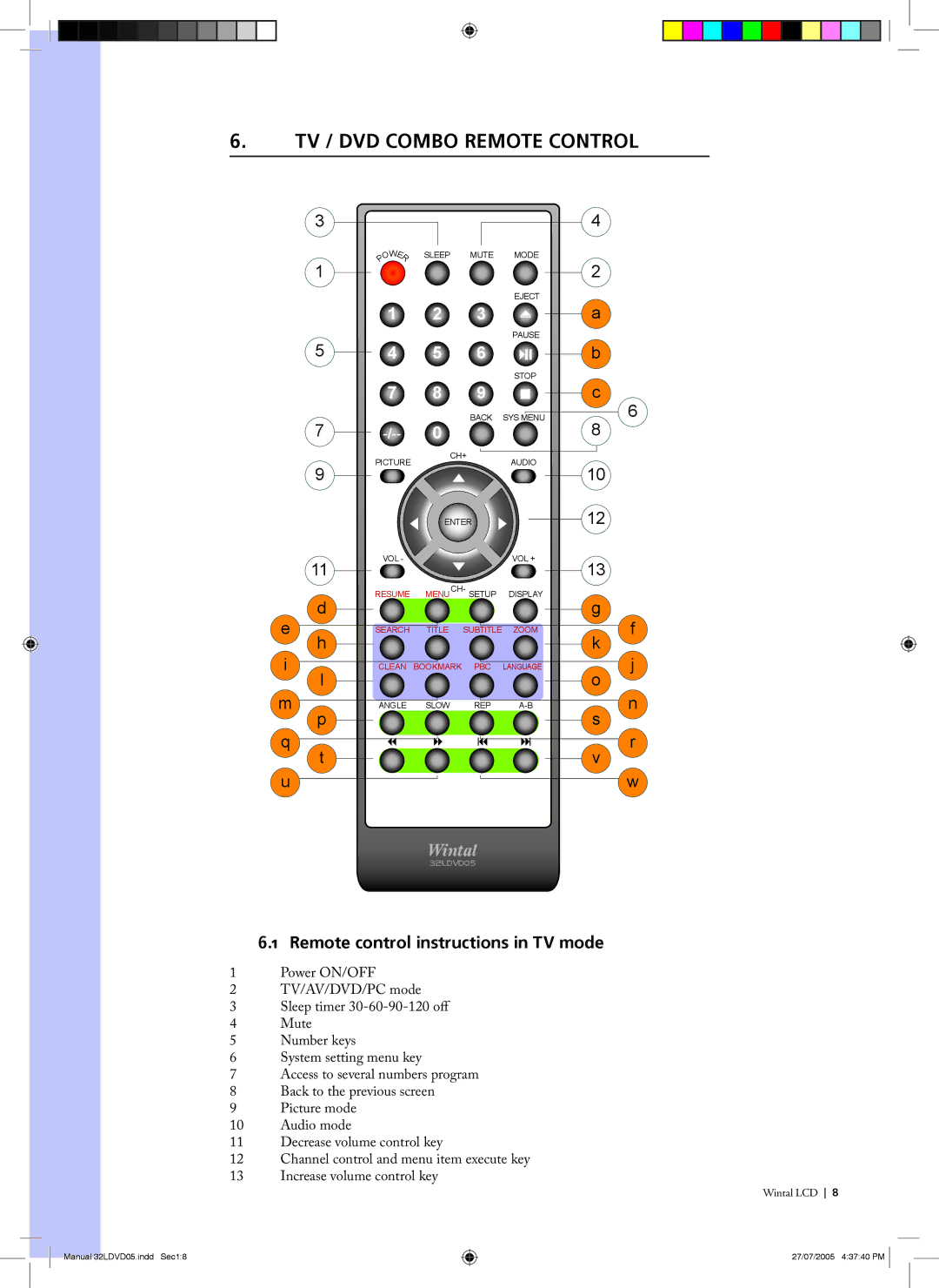 Wintal 32LDVD05 manual TV / DVD Combo Remote Control, Remote control instructions in TV mode 