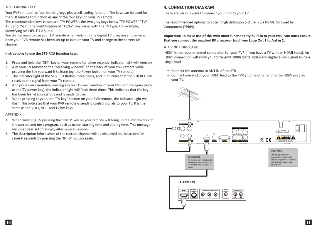Wintal 720P Connection Diagram, Learning Key, Instructions to use the STB RCU learning keys, Appendix, Using Hdmi Cable 