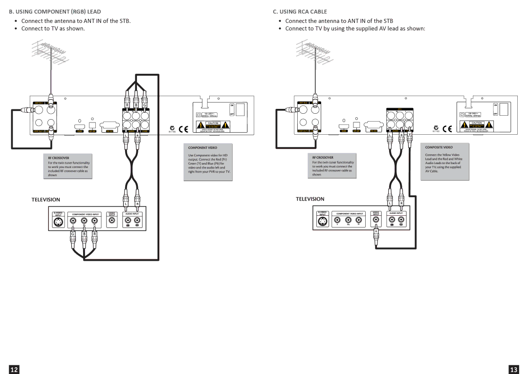 Wintal PVR2HD, 720P, 1080I manual Using Component RGB Lead, Using RCA Cable 
