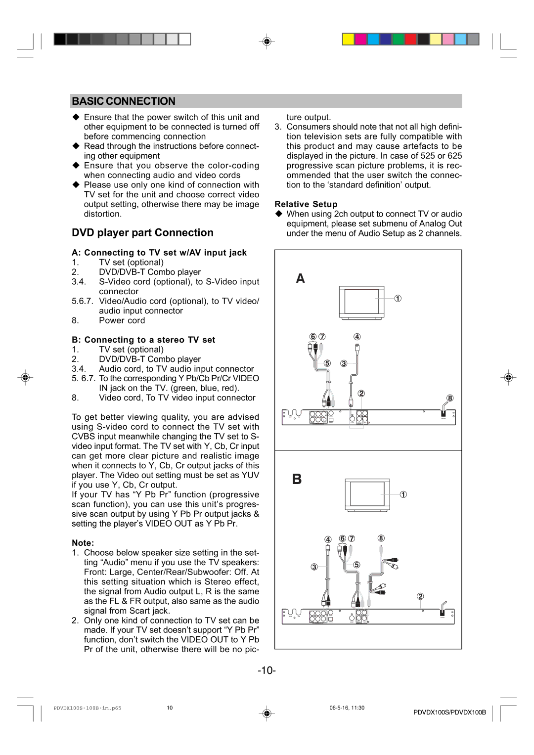 Wintal PDVDX100S manual Basic Connection, DVD player part Connection, Connecting to TV set w/AV input jack, Relative Setup 