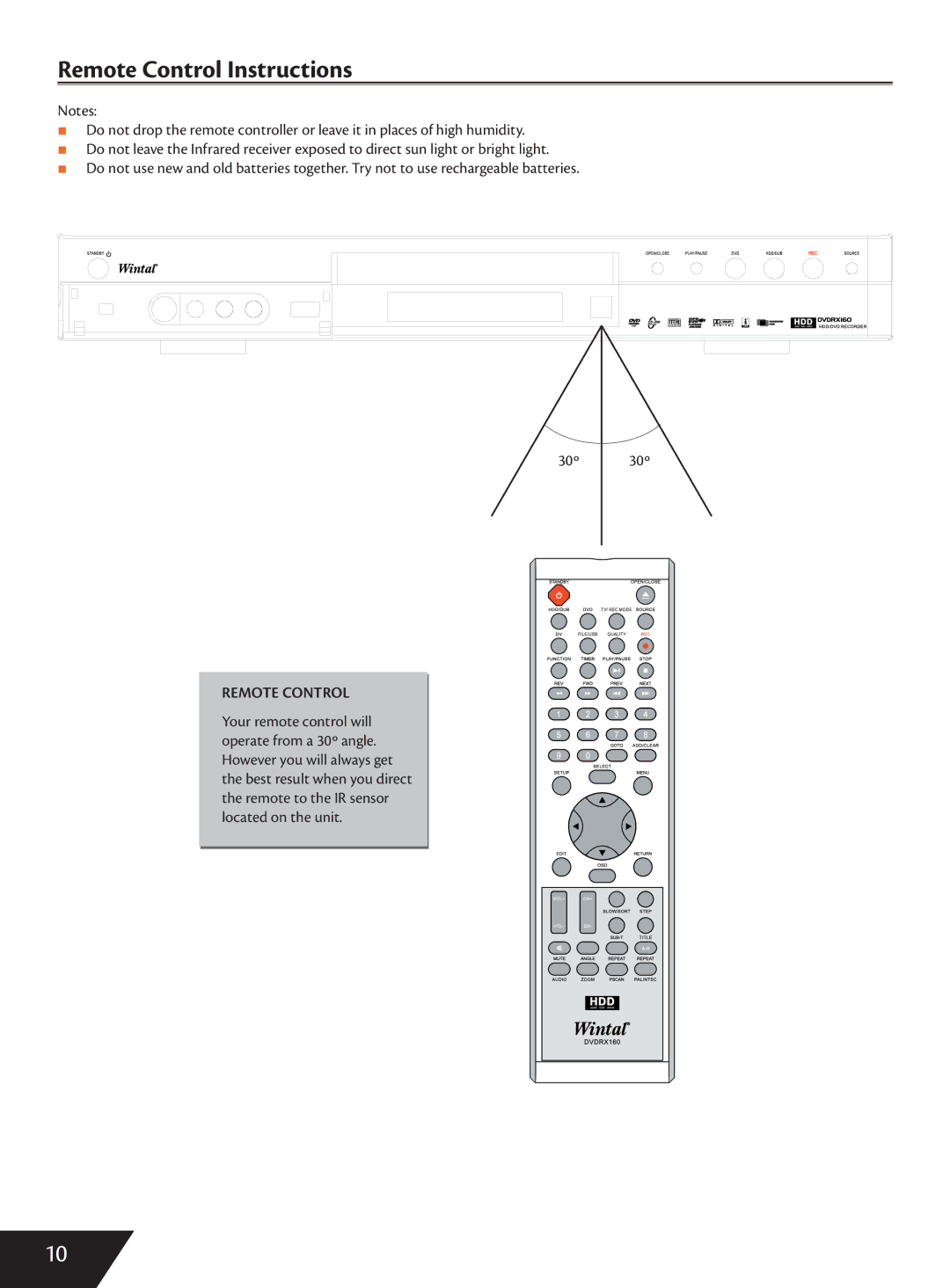 Wintal DVDRX160 manual Remote Control Instructions 