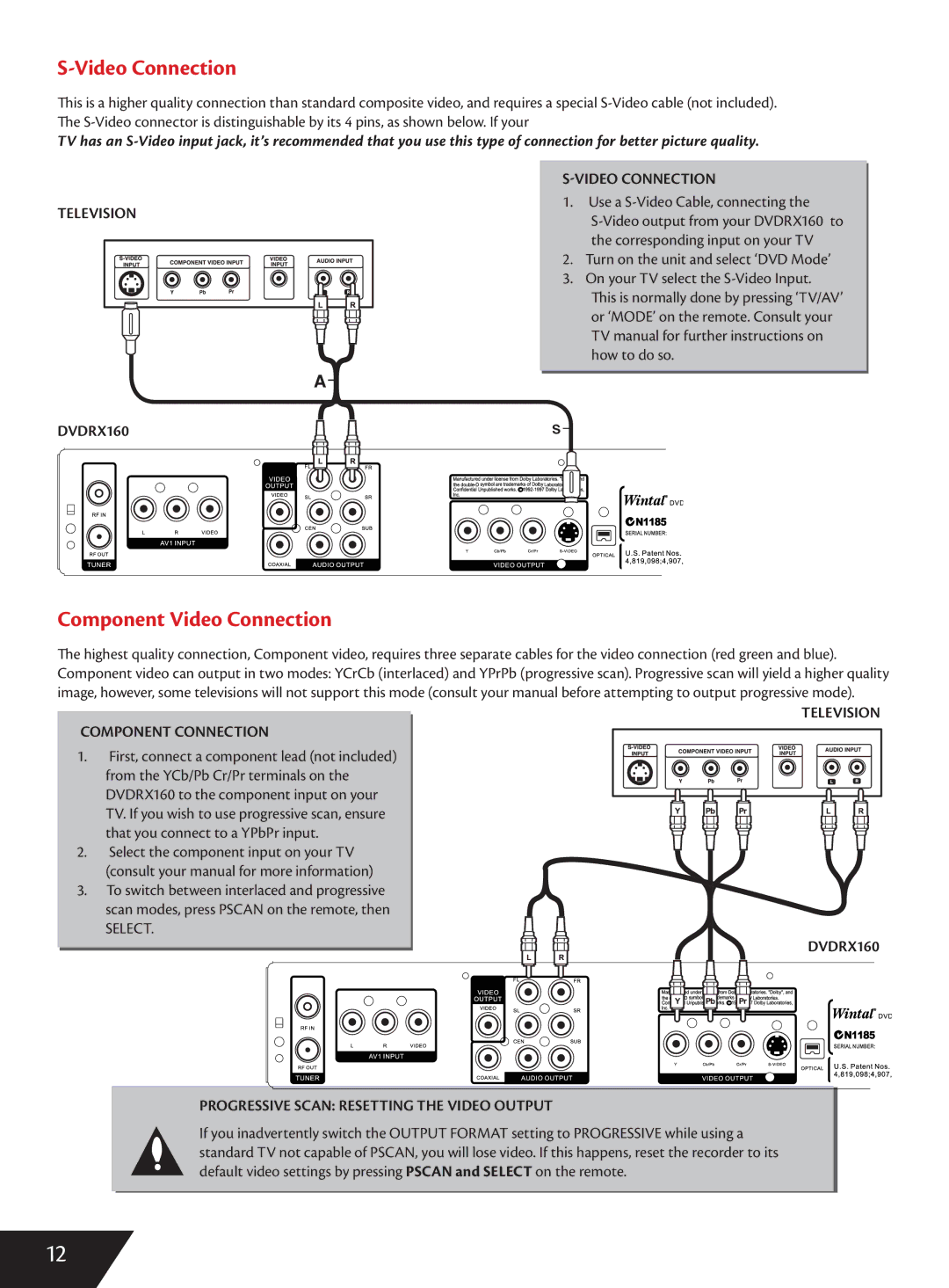 Wintal DVDRX160 manual Component Video Connection, VIDEO Connection Television, Television Component Connection 