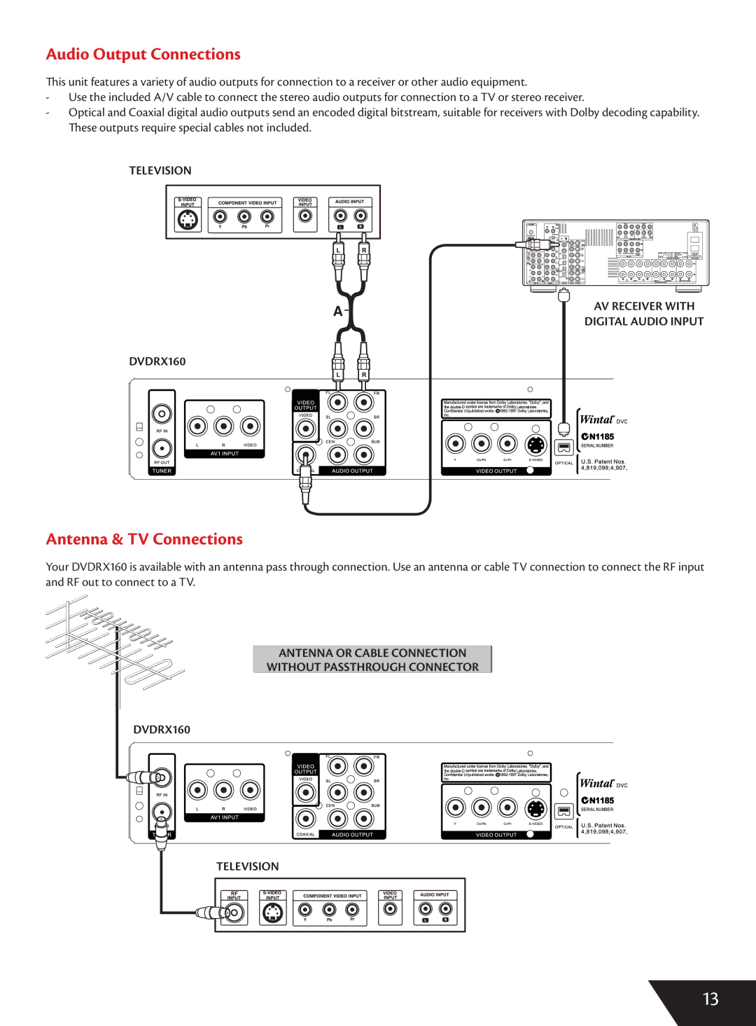 Wintal DVDRX160 manual Audio Output Connections, Antenna & TV Connections 