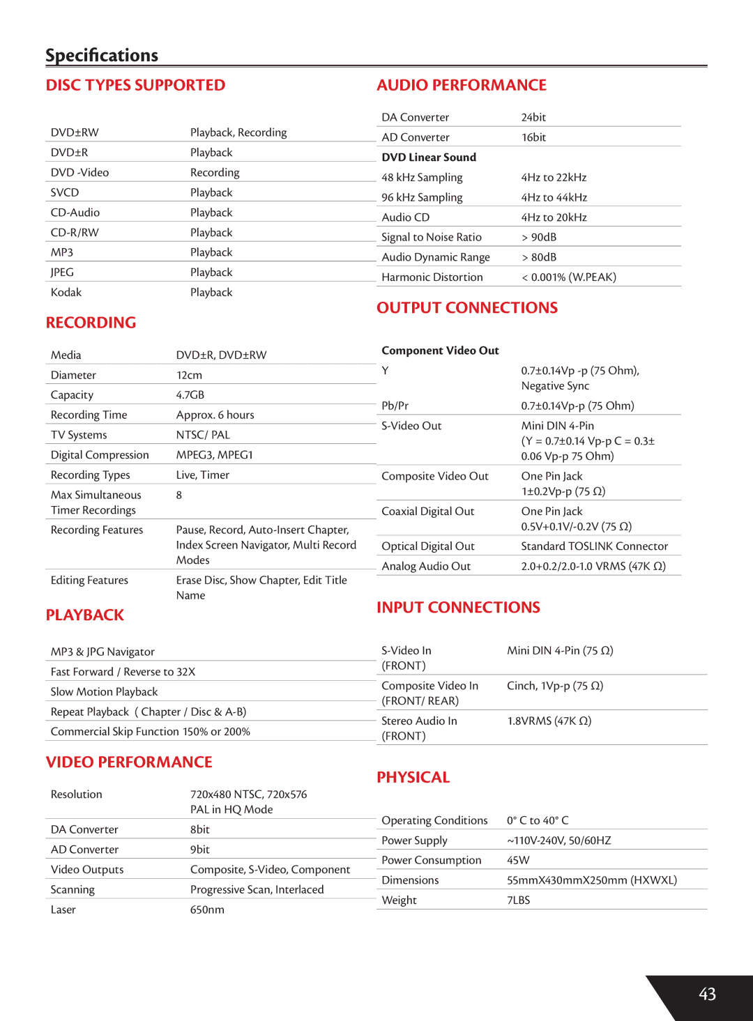 Wintal DVDRX160 manual Speciﬁcations, DVD Linear Sound, Component Video Out 