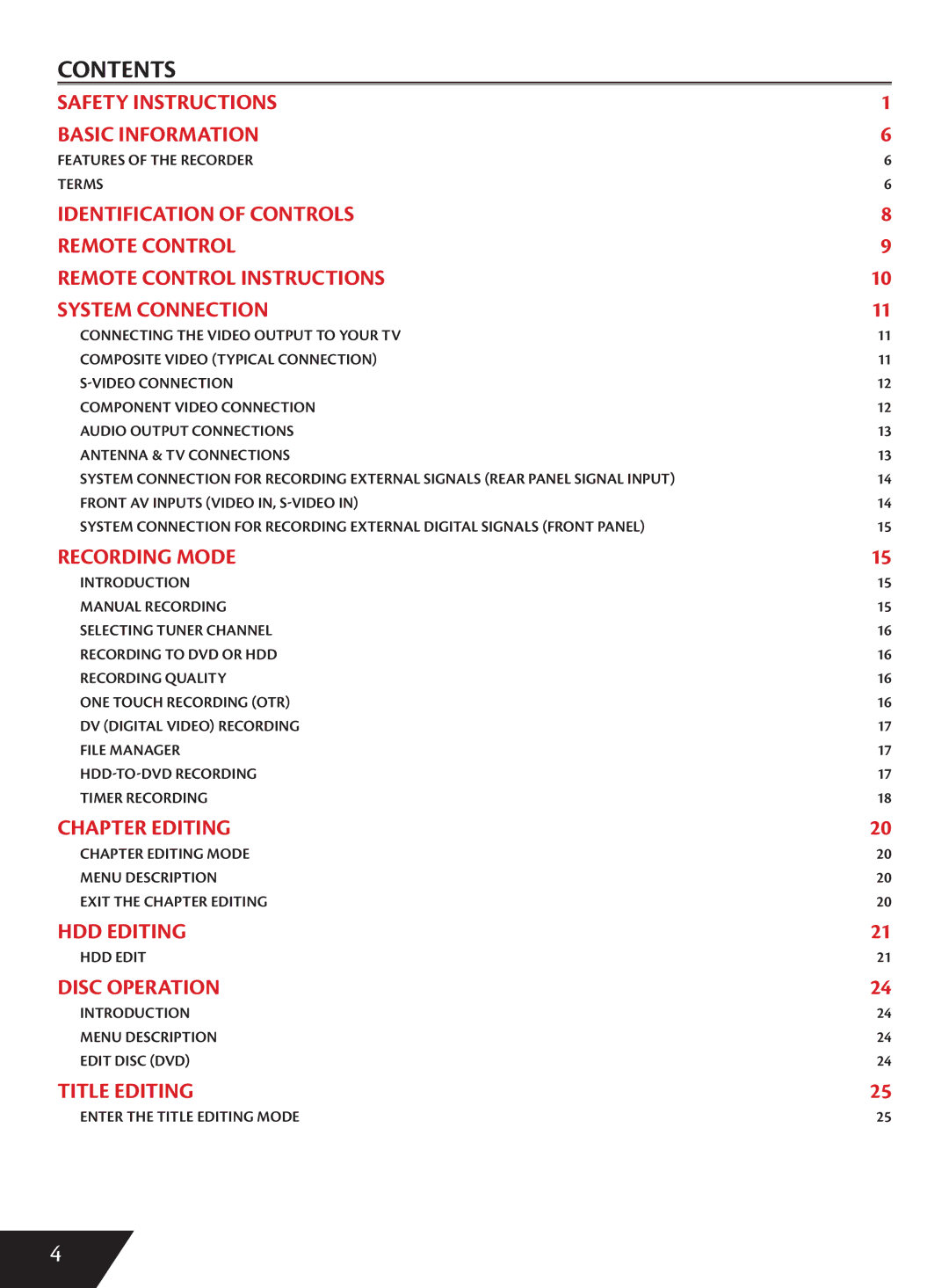 Wintal DVDRX160 manual Contents 