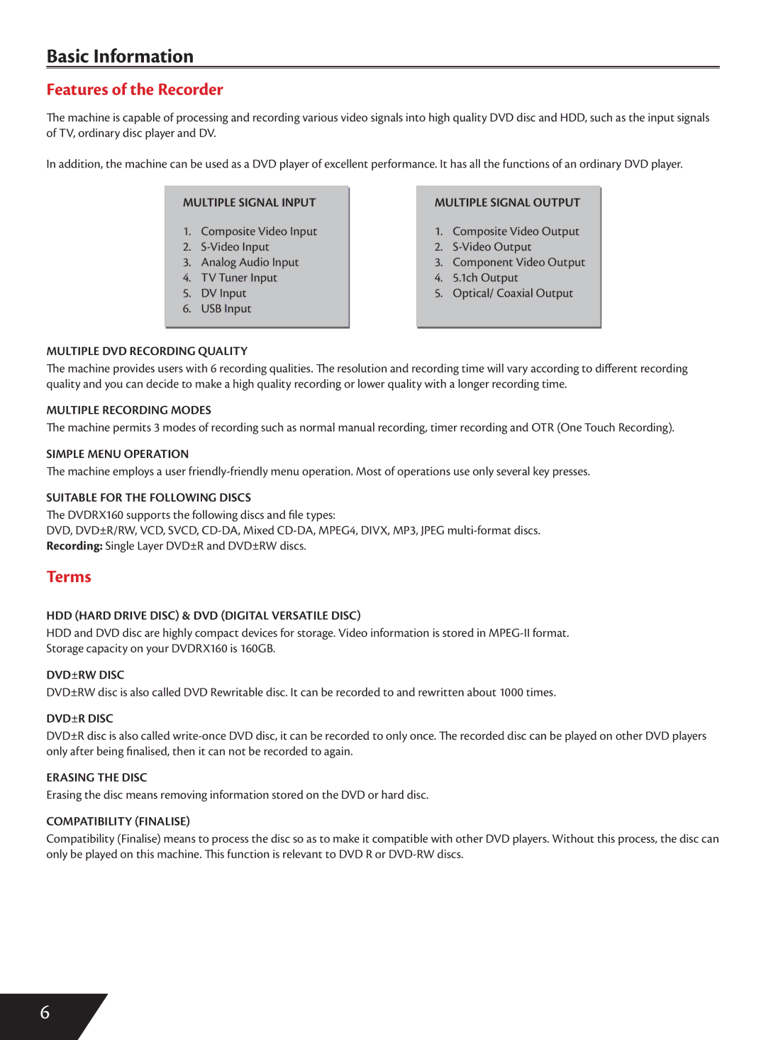 Wintal DVDRX160 manual Basic Information, Features of the Recorder, Terms 