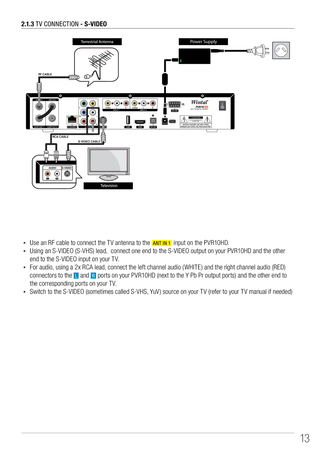 Wintal PVR10 manual TV Connection S-VIDEO 