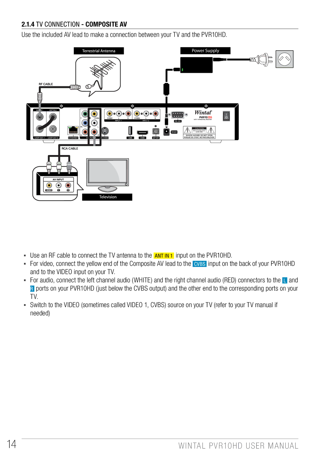 Wintal PVR10 manual TV Connection Composite AV 