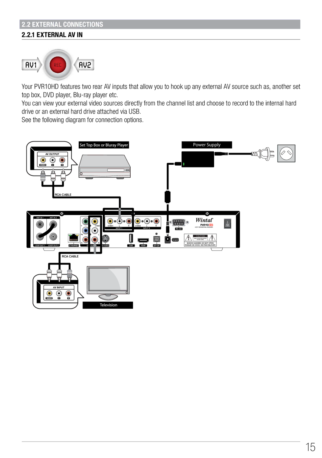 Wintal PVR10 manual External Connections 