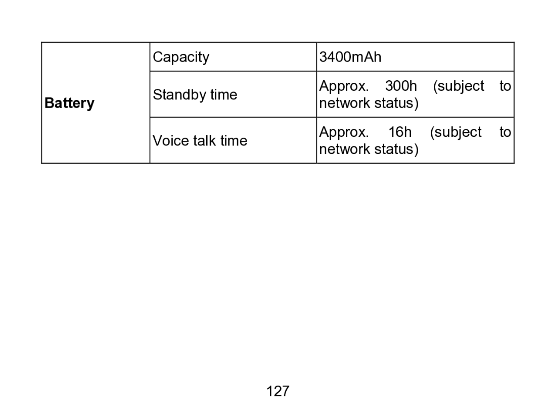 Wintec Industries 3FMT700A2-8G-R user manual Battery 