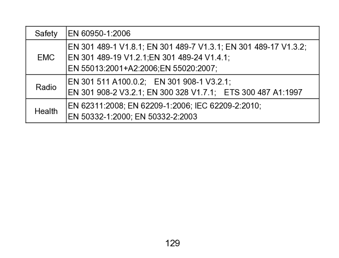 Wintec Industries 3FMT700A2-8G-R user manual 129 