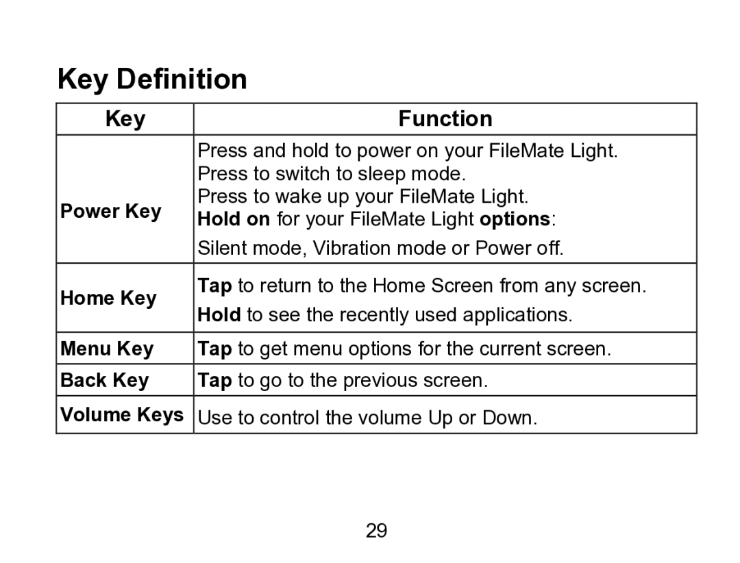 Wintec Industries 3FMT700A2-8G-R user manual Key Definition, Power Key Home Key Menu Key Back Key Volume Keys 