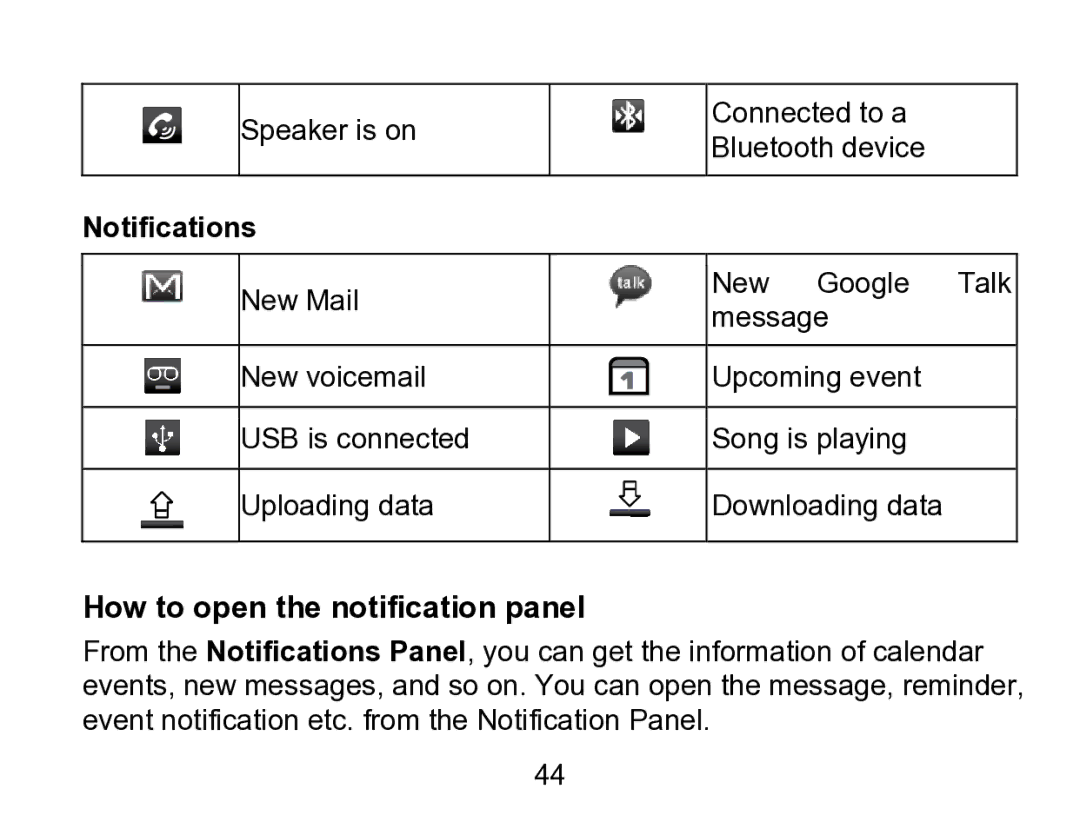 Wintec Industries 3FMT700A2-8G-R user manual Notifications, How to open the notification panel 