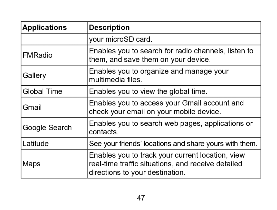 Wintec Industries 3FMT700A2-8G-R user manual Your microSD card 