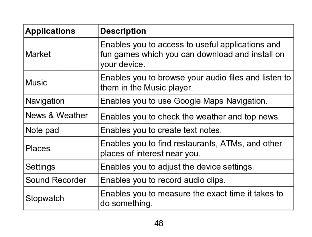 Wintec Industries 3FMT700A2-8G-R user manual Enables you to access to useful applications 