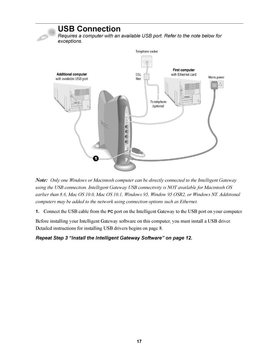 Wire World Of America 1800 manual USB Connection 