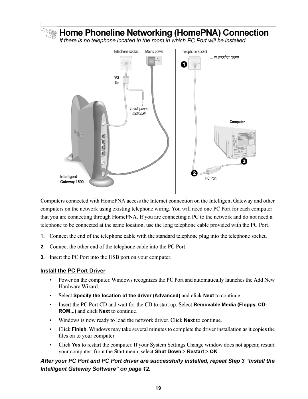 Wire World Of America 1800 manual Home Phoneline Networking HomePNA Connection 