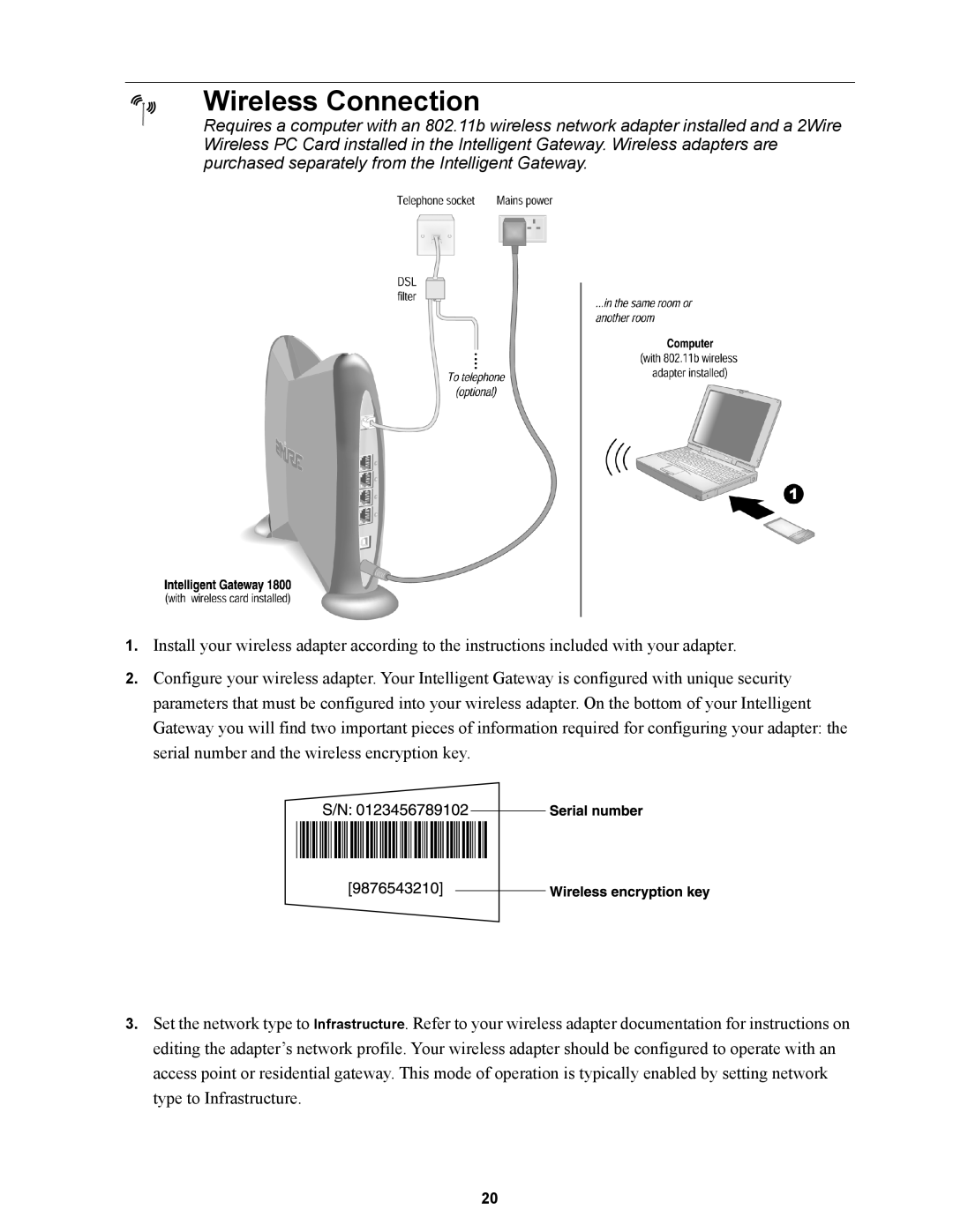 Wire World Of America 1800 manual Wireless Connection 