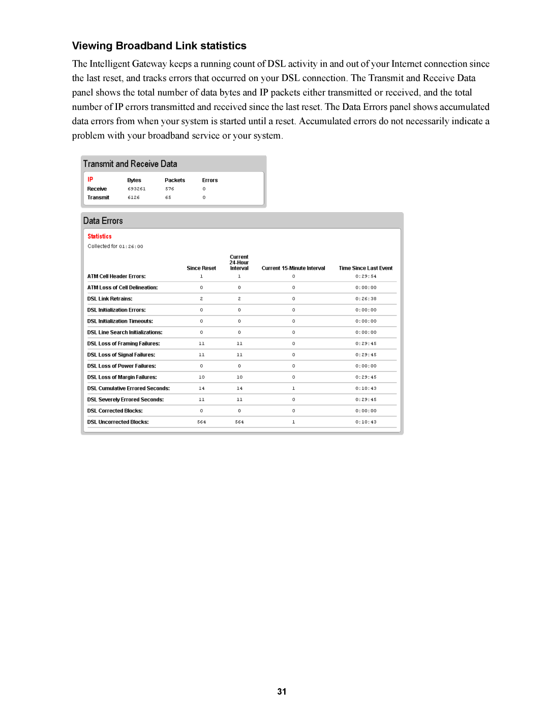 Wire World Of America 1800 manual Viewing Broadband Link statistics 