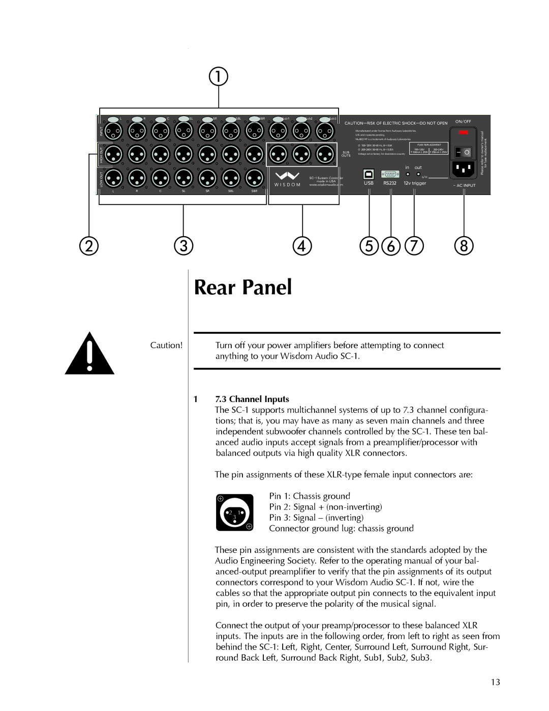 Wisdom Wands SC-1 owner manual Rear Panel, Channel Inputs 