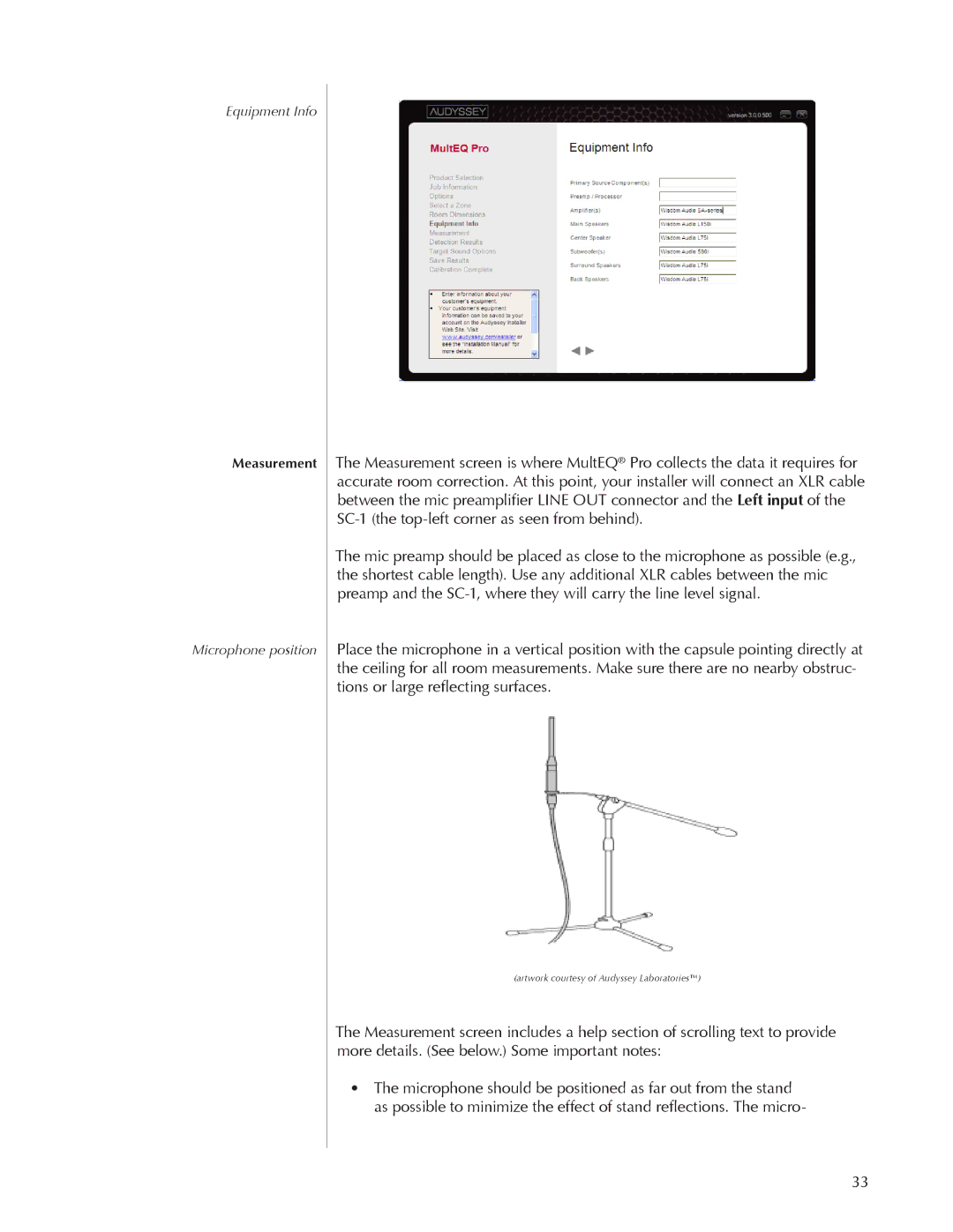 Wisdom Wands SC-1 owner manual Measurement 