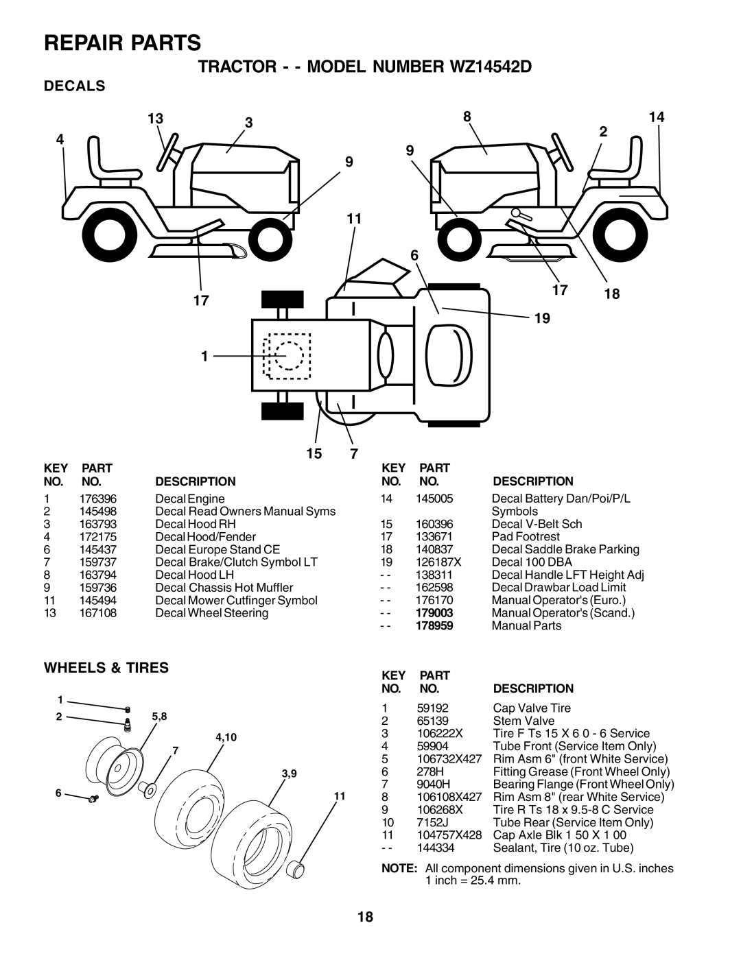 Wizard Ca Co WZ14542D manual Decals, Wheels & Tires, 179003, 178959 