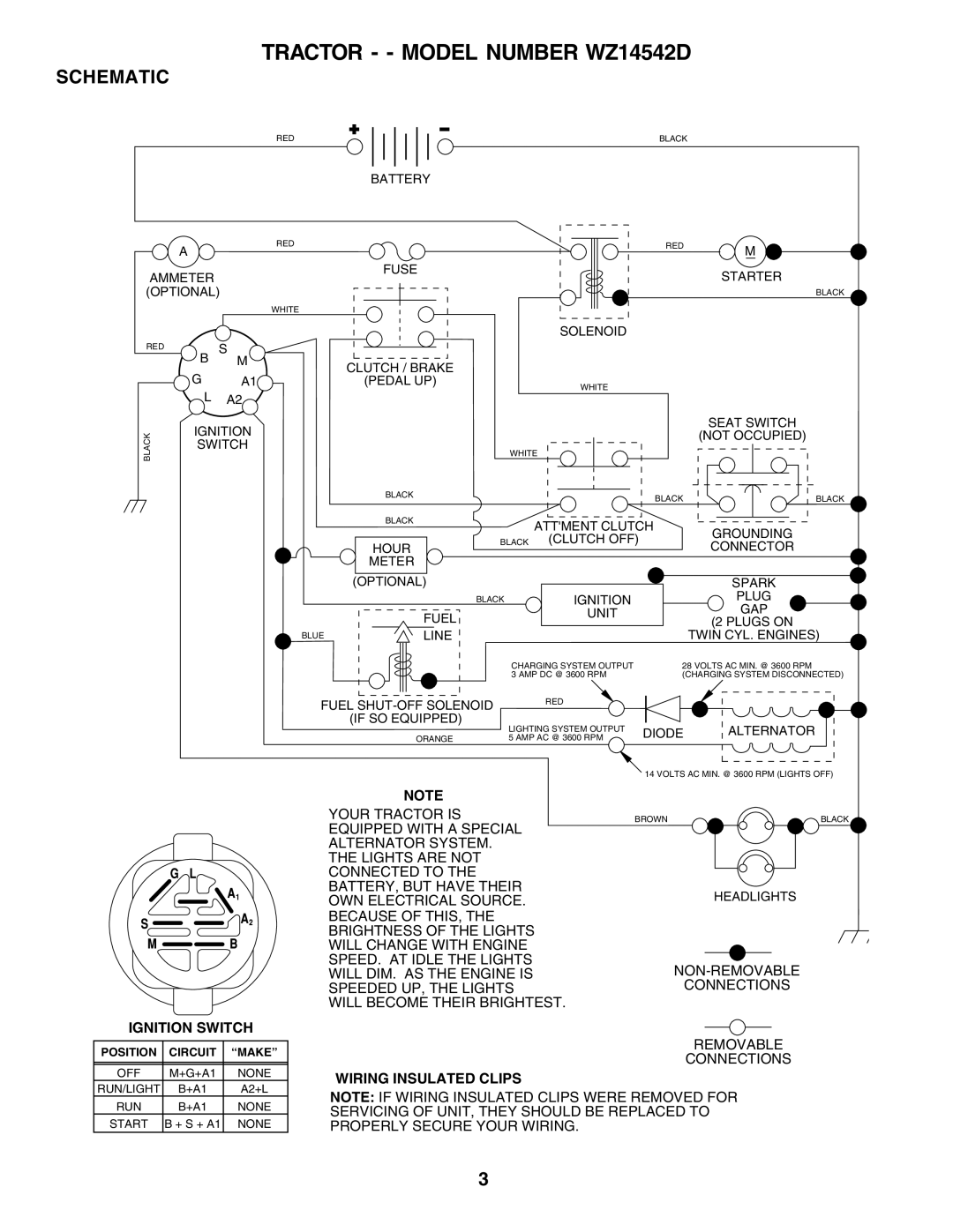 Wizard Ca Co manual Tractor - Model Number WZ14542D, Schematic 