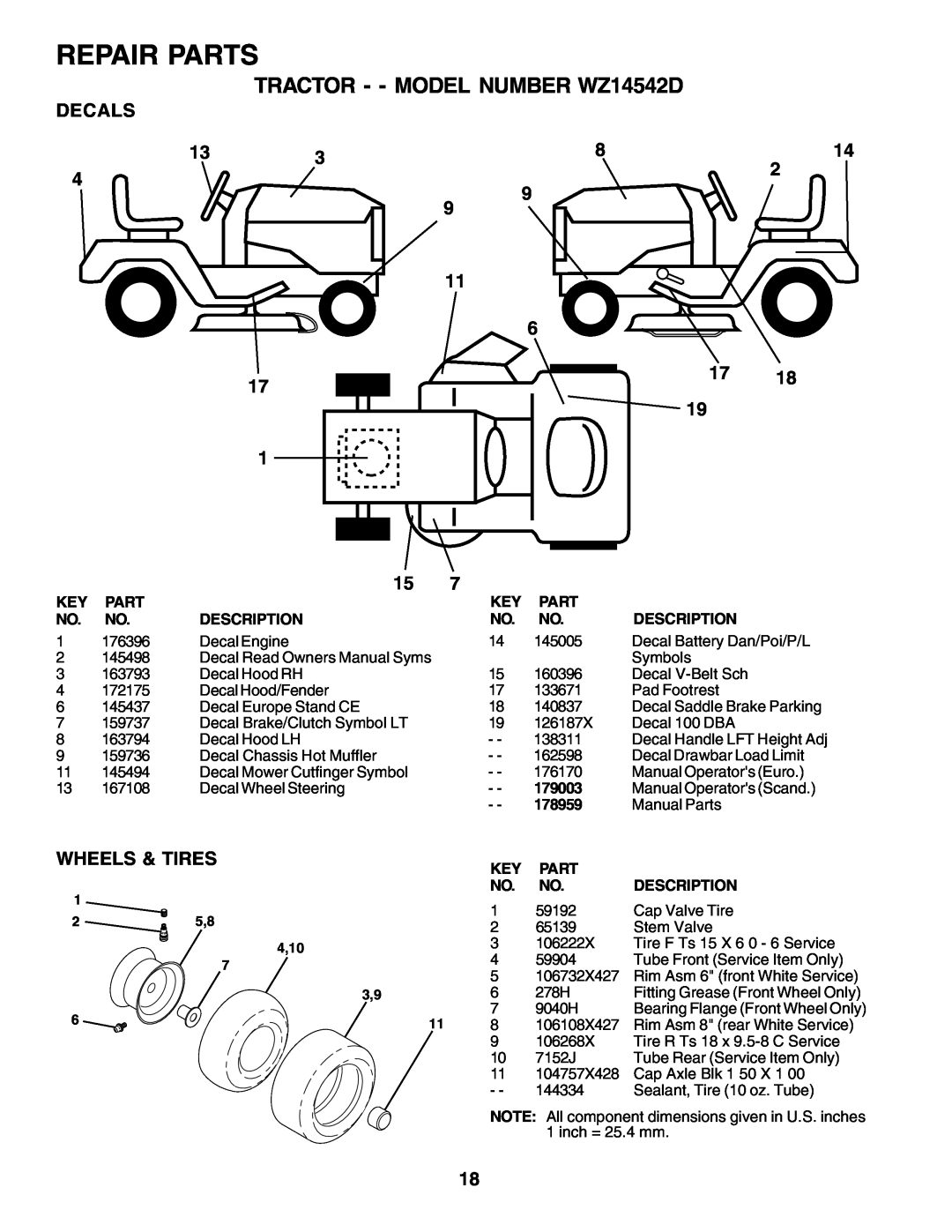 Wizard Ca Co manual Repair Parts, TRACTOR - - MODEL NUMBER WZ14542D, Decals, Wheels & Tires, 4,10 