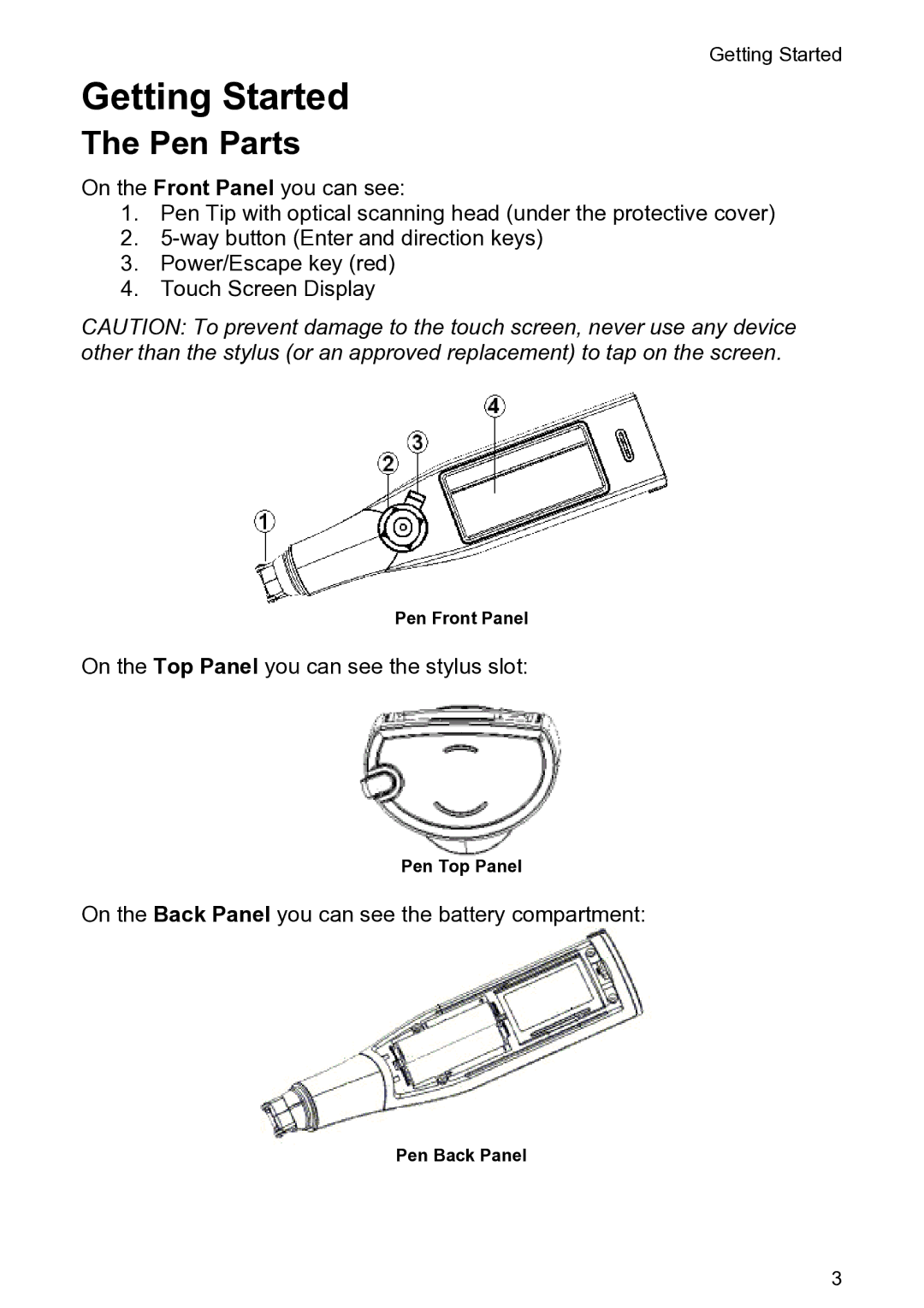 Wizcom 3 Lite user manual Getting Started, Pen Parts 