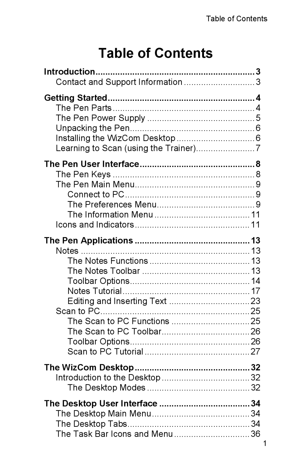 Wizcom TS Elite user manual Table of Contents 