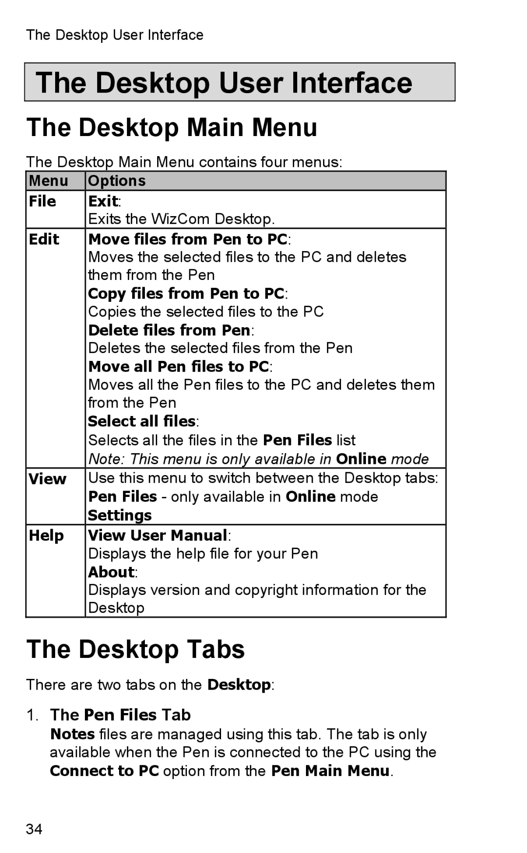 Wizcom TS Elite user manual Desktop User Interface, Desktop Main Menu, Desktop Tabs, Pen Files Tab 