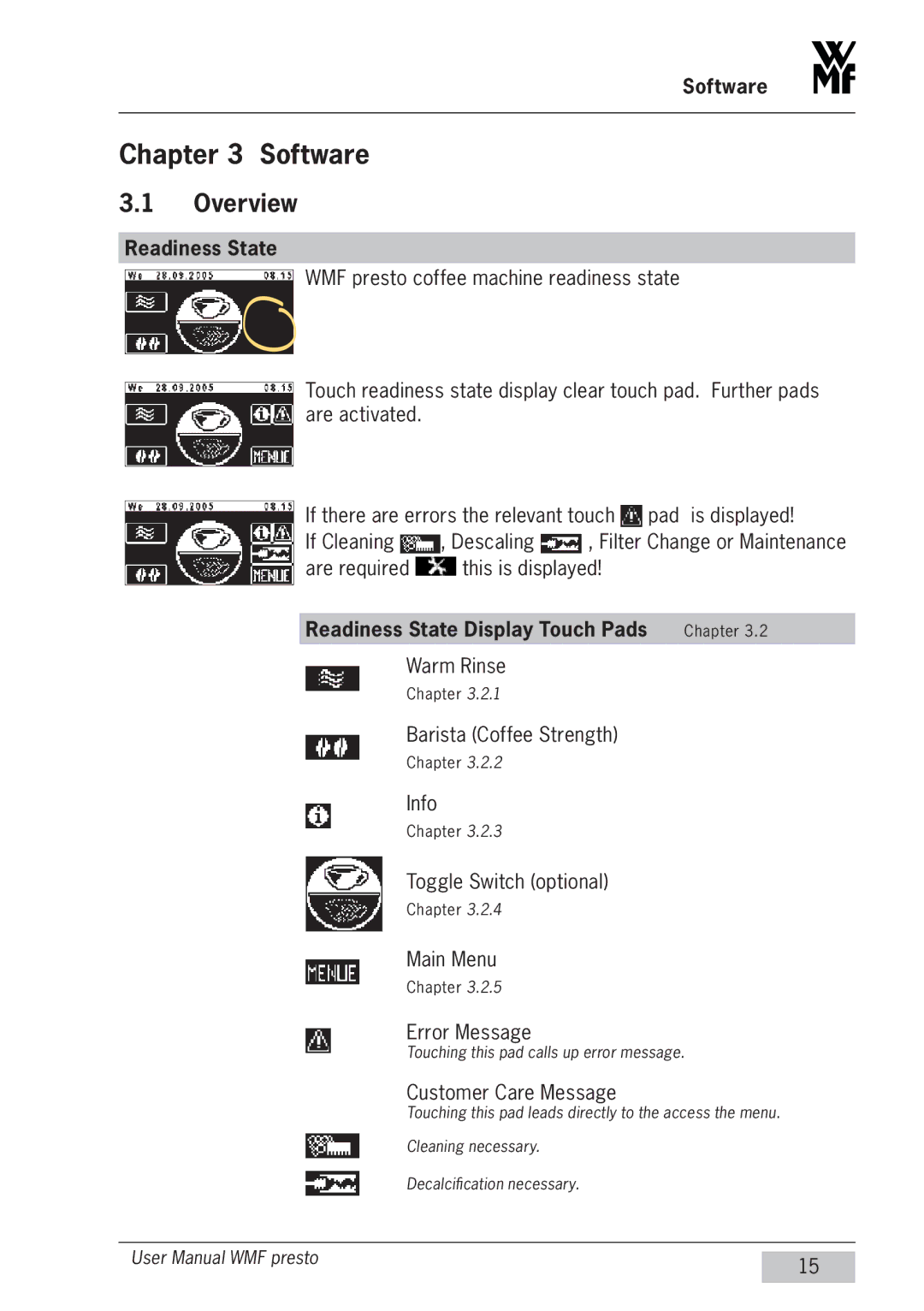 WMF Americas 1400 user manual Software, Overview, Readiness State Display Touch Pads 