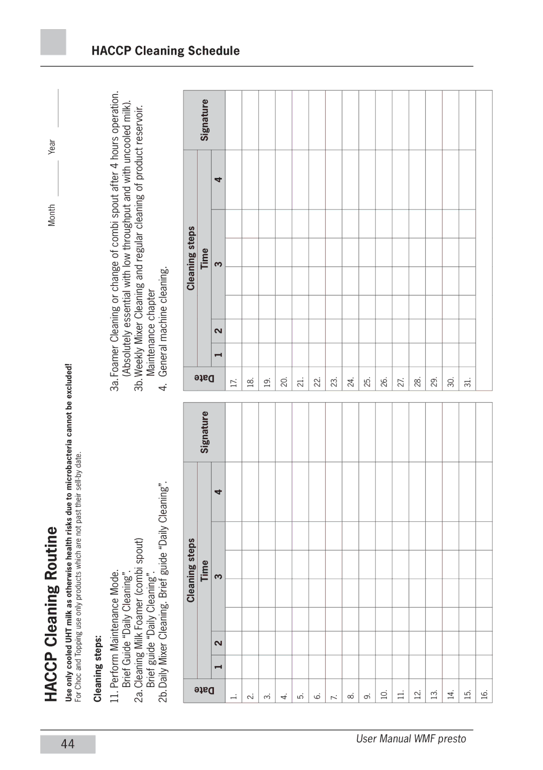 WMF Americas 1400 user manual Haccp Cleaning Routine, Month 