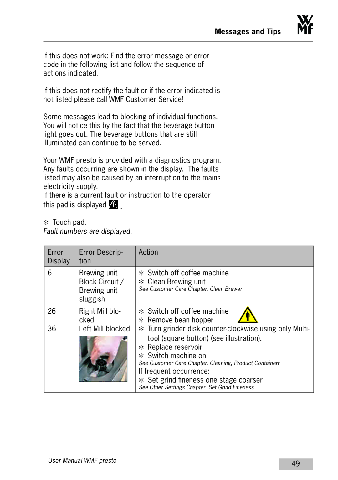 WMF Americas 1400 user manual Fault numbers are displayed 