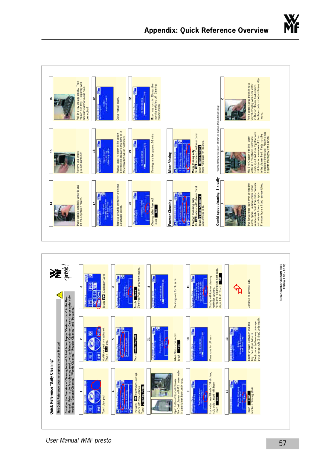 WMF Americas 1400 user manual Quick Reference, Overview 