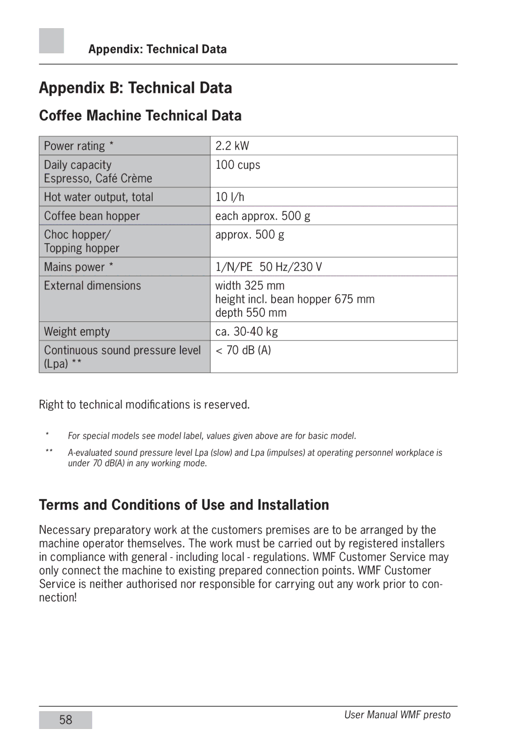 WMF Americas 1400 Appendix B Technical Data, Coffee Machine Technical Data, Terms and Conditions of Use and Installation 