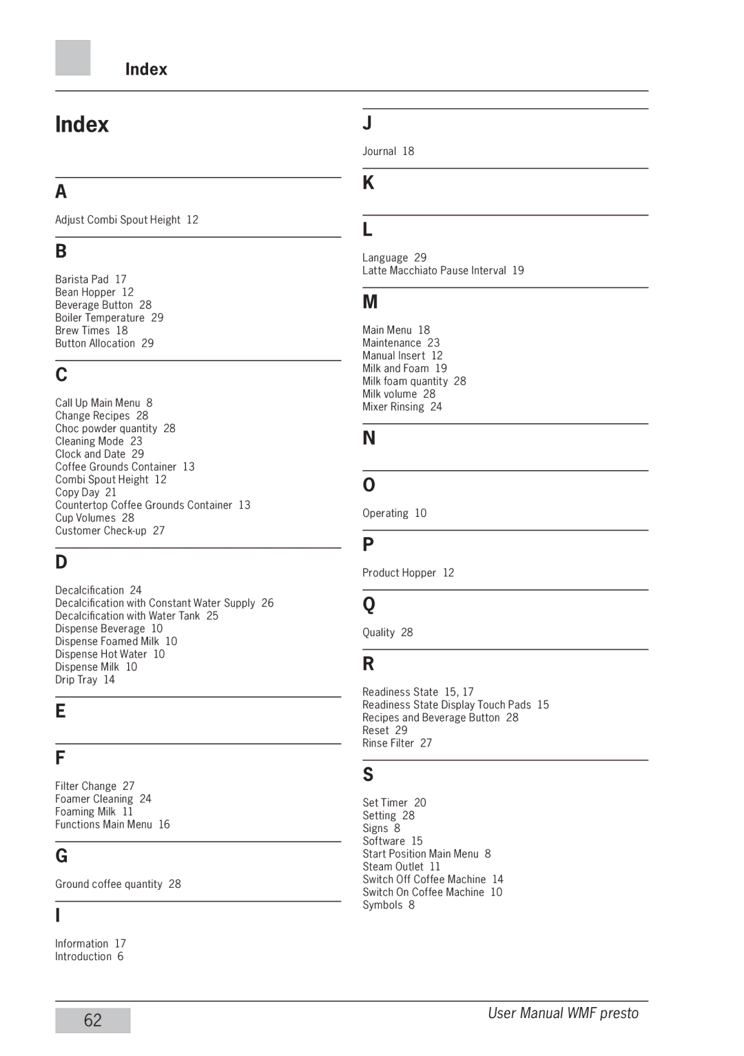 WMF Americas 1400 user manual Index 