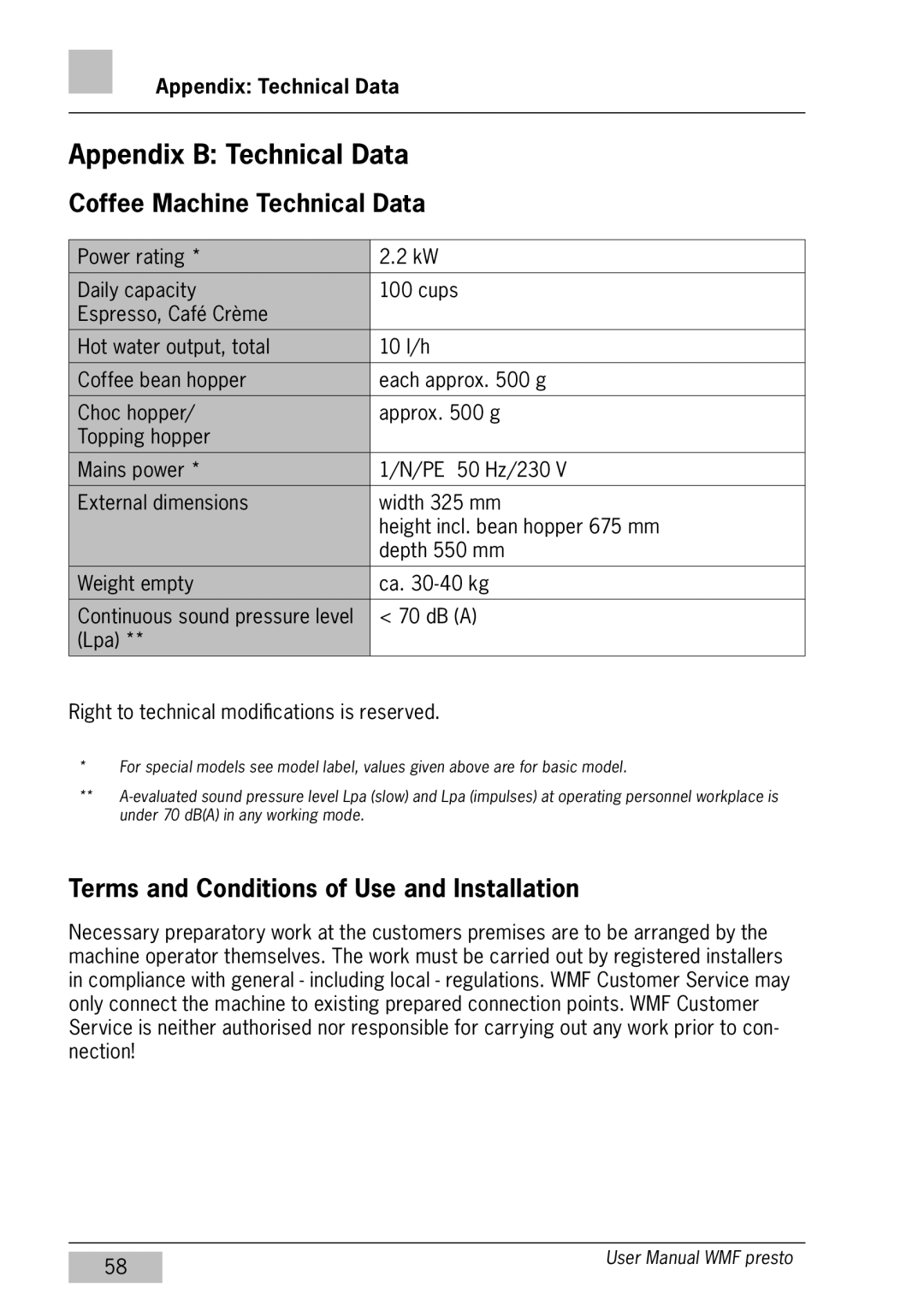 WMF Americas 1400 Appendix B Technical Data, Coffee Machine Technical Data, Terms and Conditions of Use and Installation 